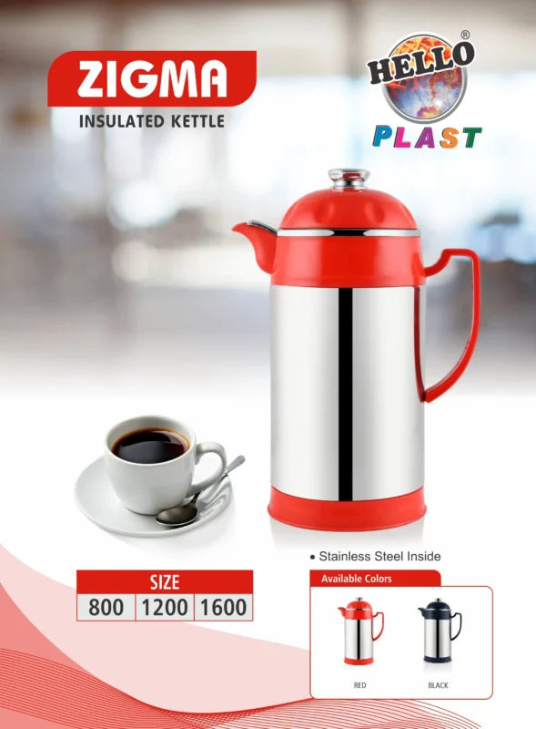 Kettles