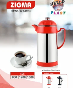 Kettles
